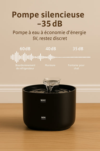 Fontaine d'eau pour animaux de compagnie